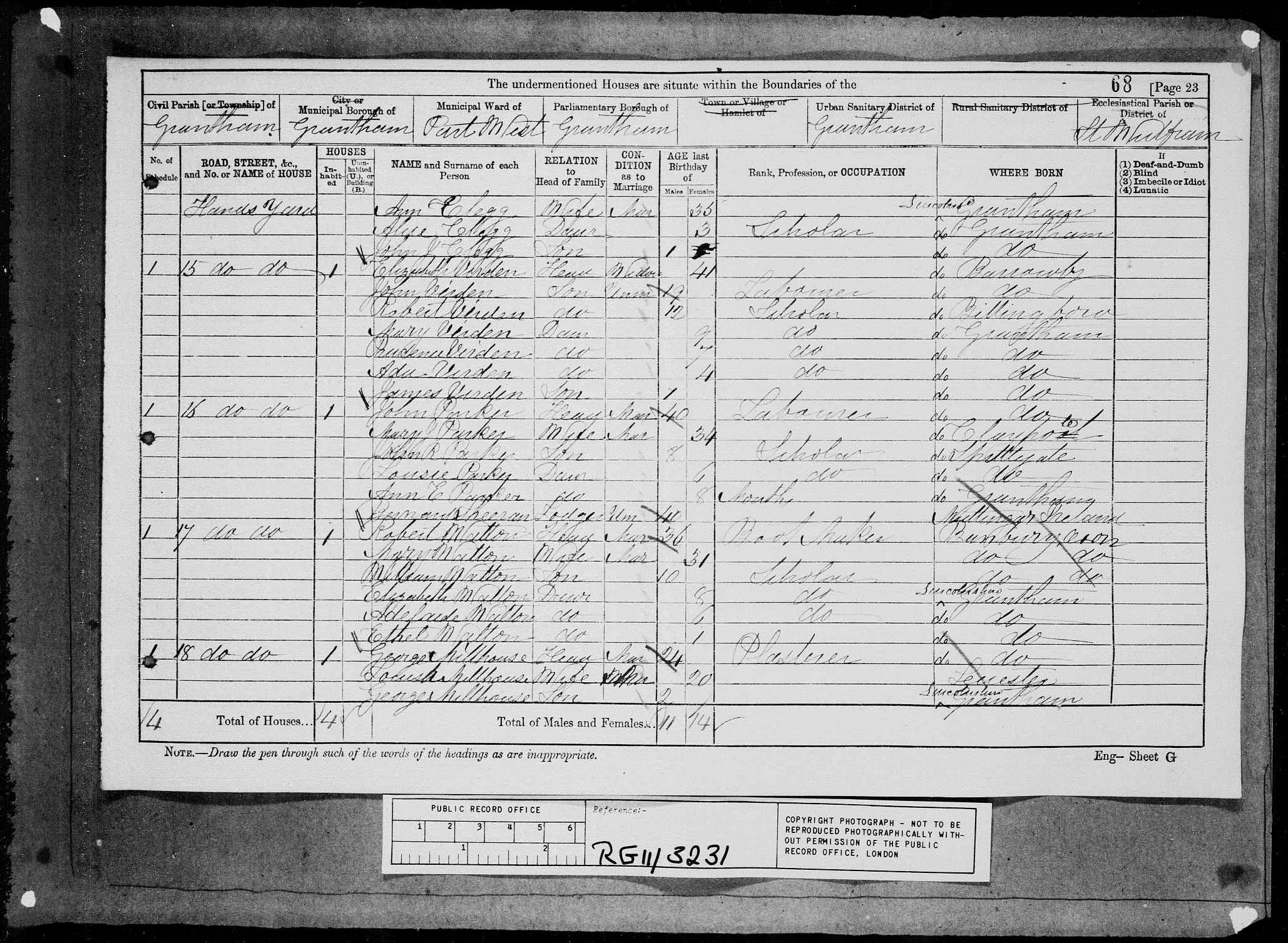 Parker Family 1881 Census
